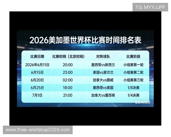 分析美加墨世界杯小组赛抽签规则，揭示分组原则背后的策略与逻辑