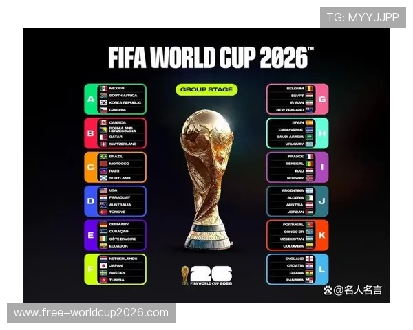 各大洲2026年世界杯出线规则详解图详细说明预选赛晋级标准与比赛流程