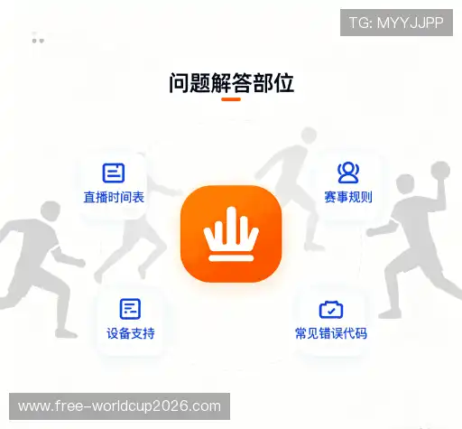 疑问解答界